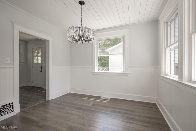 381 Watson St, Akron, OH 44305 - unfurnished dining area featuring plenty of natural light, a chandelier, a wainscoted wall, dark wood-style floors, and wood ceiling