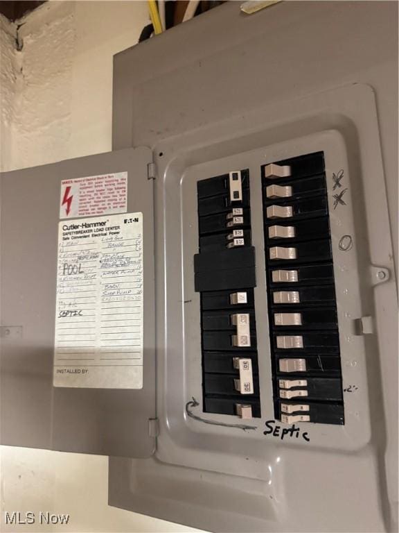 1803 Stillwagon Rd, Warren, OH 44484 - utilities with electric panel