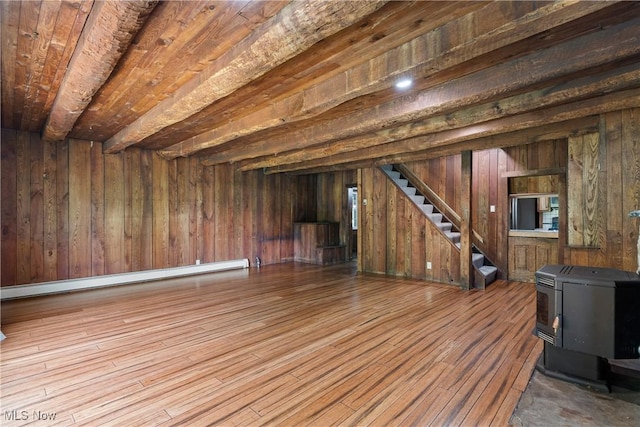 2132 Martin Rd, Mogadore, OH 44260 - below grade area with a wood stove, a baseboard heating unit, stairway, hardwood / wood-style flooring, and wooden walls