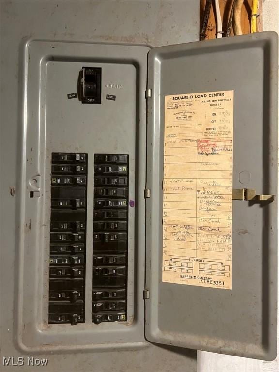 3290 NW Sweitzer St NW, Uniontown, OH 44685 - utility room featuring electric panel