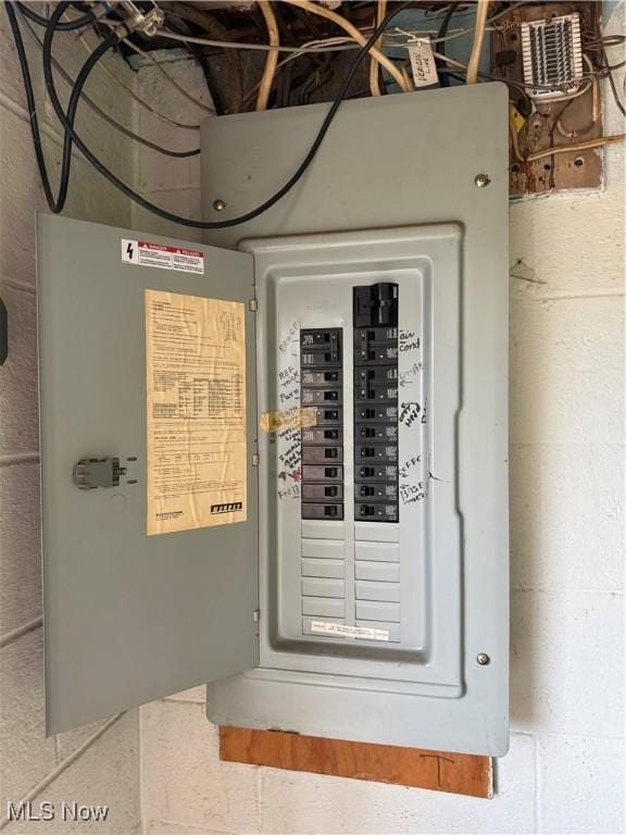 521 Blanar Ave, Weirton, WV 26062 - utility room with electric panel