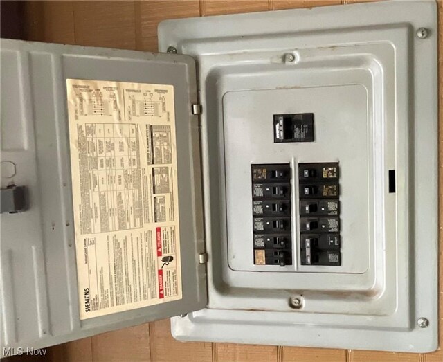 4313 Warner Rd, Cleveland, OH 44105 - utilities with electric panel