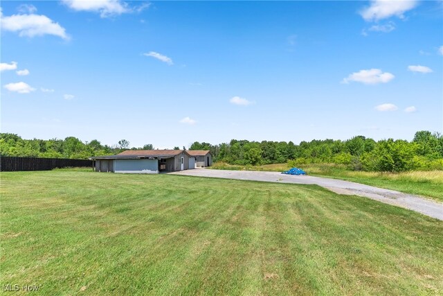 5215 River Rd, Madison, OH 44057 - view of yard