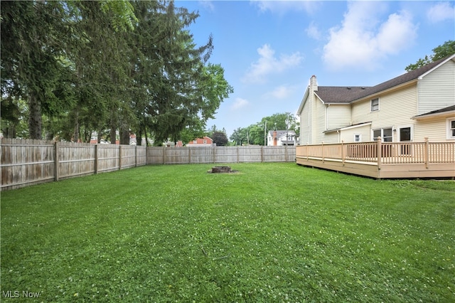 77 W Park Ave, Hubbard, OH 44425 - fenced backyard with a fire pit and a deck