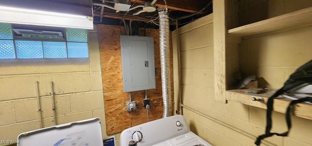 963 Chelston Rd, South Euclid, OH 44121 - laundry room featuring electric panel, washer / dryer, and concrete block wall