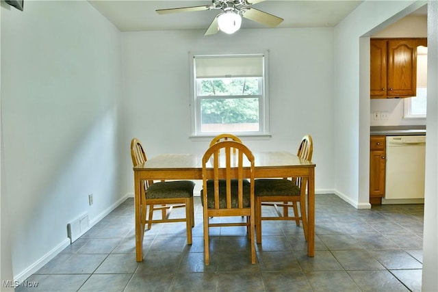 131 Euclid Blvd, Youngstown, OH 44505 - dining room featuring ceiling fan and tile patterned floors