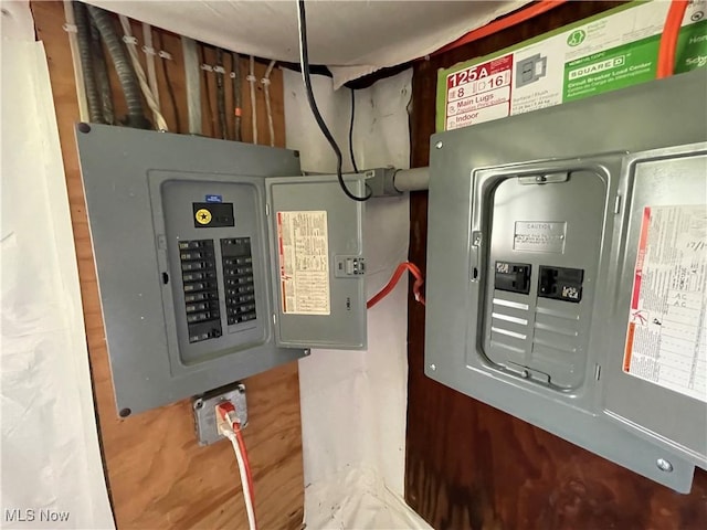 717 Calla Rd E, Poland, OH 44514 - utility room featuring electric panel