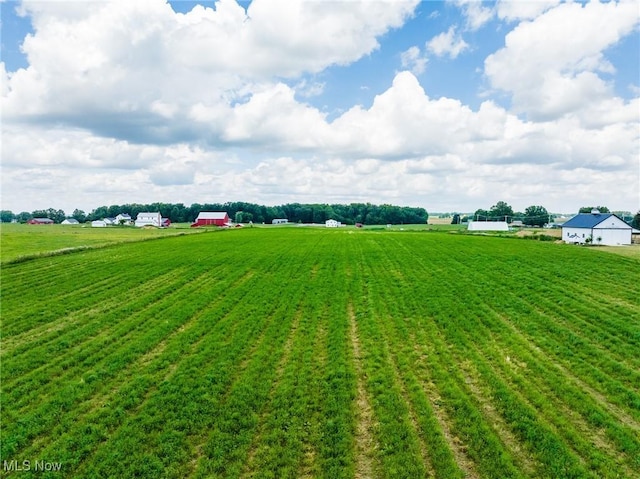 Nonpariel Rd, Wooster, OH 44691 - photo 14