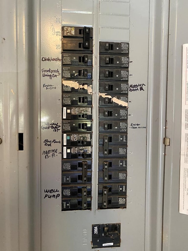 utility room with electric panel