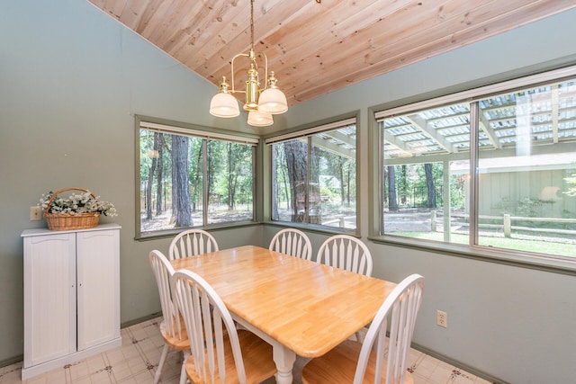 tiled dining room featuring a healthy amount of sunlight, vaulted ceiling, an inviting chandelier, and wooden ceiling