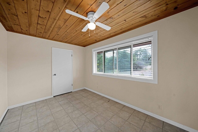 spare room with ceiling fan and wooden ceiling