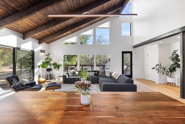 dining room featuring lofted ceiling with beams, wood ceiling, and wood finished floors