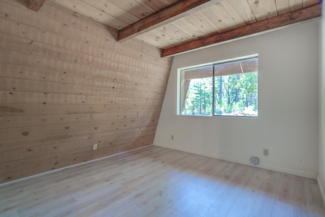 unfurnished room with light hardwood / wood-style floors, wood ceiling, wooden walls, and beamed ceiling