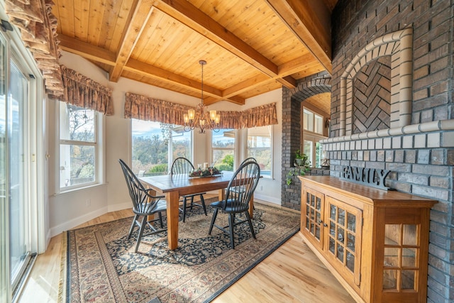 dining area featuring a wealth of natural light, light hardwood / wood-style flooring, and wood ceiling