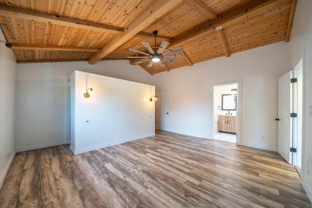 empty room featuring sink, vaulted ceiling with beams, wood ceiling, ceiling fan, and hardwood / wood-style floors