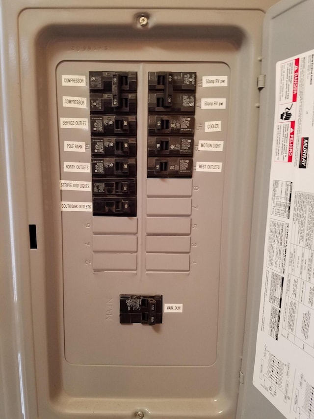 utility room with electric panel