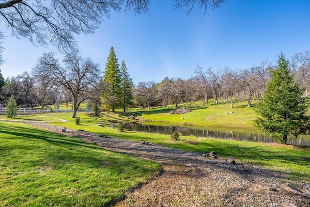 view of community featuring a water view and a lawn