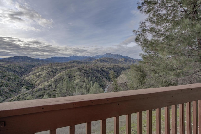 property view of mountains