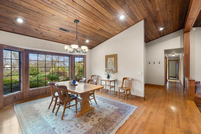 dining space with wooden ceiling, visible vents, baseboards, light wood finished floors, and an inviting chandelier