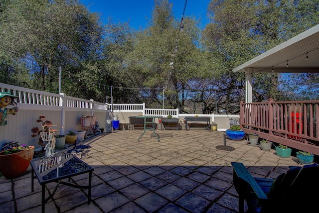 view of patio / terrace featuring a fenced backyard