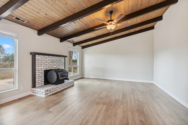 unfurnished living room with vaulted ceiling with beams, visible vents, wood ceiling, light wood-type flooring, and baseboards