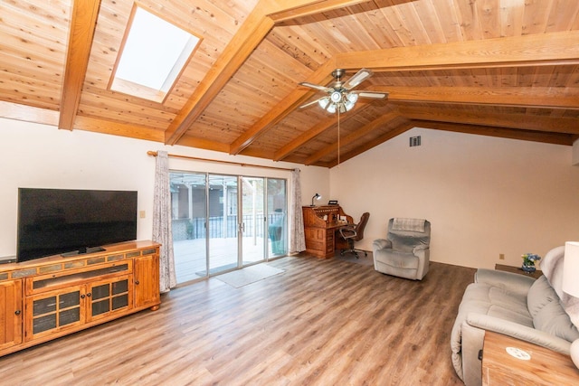 living area with visible vents, lofted ceiling with skylight, a ceiling fan, wood finished floors, and wooden ceiling