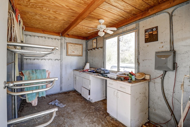kitchen featuring wood ceiling, white cabinets, a ceiling fan, and light countertops