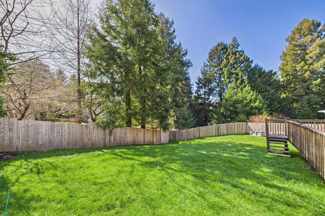 view of yard with a fenced backyard