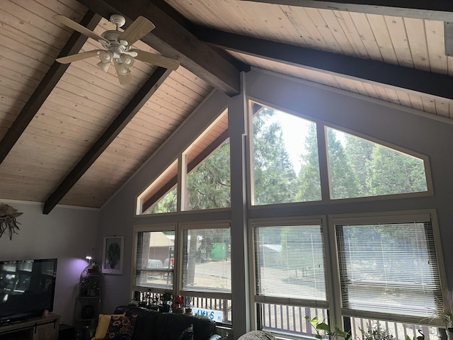 living room with wood ceiling, ceiling fan, beamed ceiling, and high vaulted ceiling