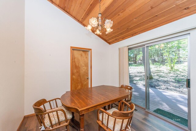 131 Northwoods Ests, Trinity Center, CA 96091 - dining area with lofted ceiling, a chandelier, wood finished floors, and wood ceiling