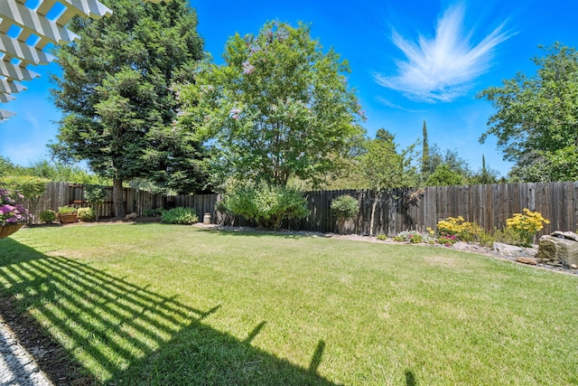 2072 Button Pl, Redding, CA 96002 - view of fenced backyard