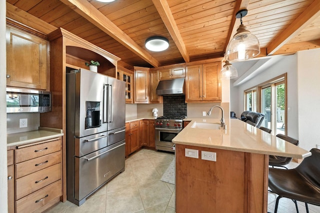 23795 Deer Canyon Rd, Millville, CA 96062 - kitchen with high end appliances, under cabinet range hood, a peninsula, a wood ceiling with exposed beams, and backsplash