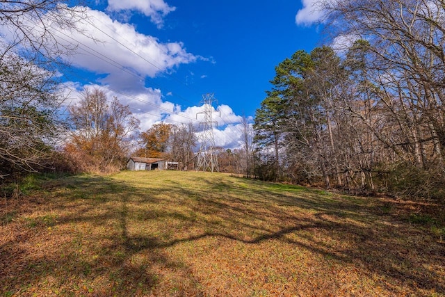 847 Harvey, Greer, SC 29651