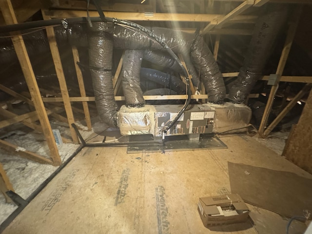1419 Macedonia, Gaffney, SC 29341 - view of attic