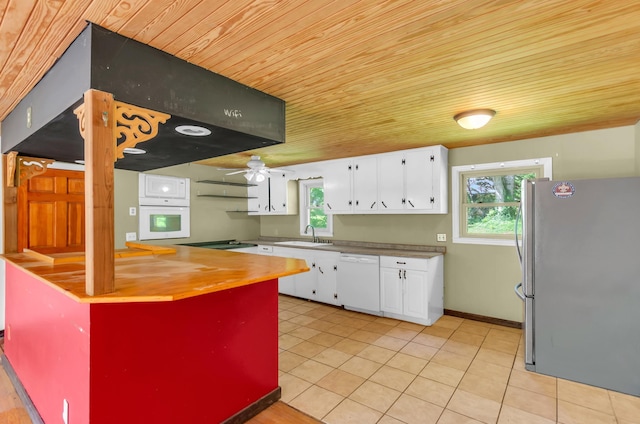 kitchen with white cabinets, white appliances, extractor fan, wooden counters, and wooden ceiling