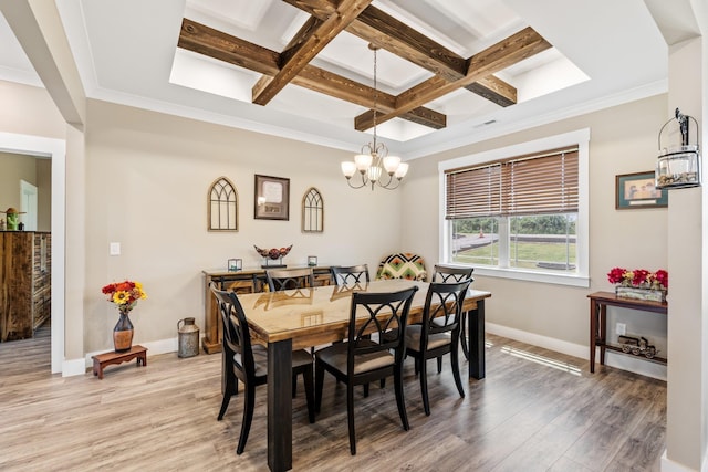 222 Blease Horton, Boiling Springs, SC 29316 - dining space featuring coffered ceiling, light wood-style floors, beamed ceiling, a chandelier, and baseboards