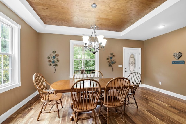 2131 Brockman Mcclimon, Greer, SC 29651 - dining area with a raised ceiling, healthy amount of natural light, baseboards, and wood ceiling