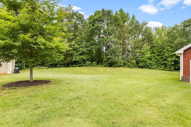2131 Brockman Mcclimon, Greer, SC 29651 - view of grassy yard