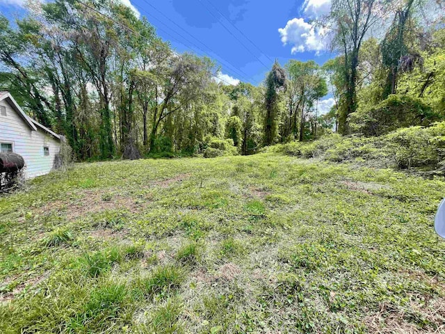 170 Sutton, Spartanburg, SC 29302