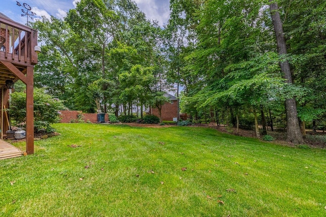 228 Antrim, Moore, SC 29369 - view of green lawn featuring a wooden deck