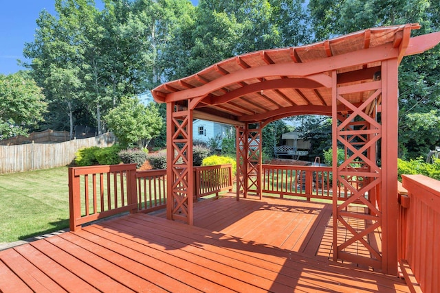 8 Glenbow, Simpsonville, SC 29680 - view of wooden terrace