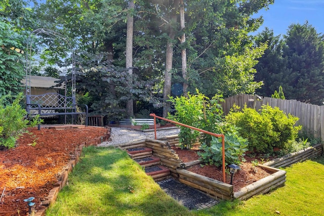 8 Glenbow, Simpsonville, SC 29680 - view of yard featuring a vegetable garden