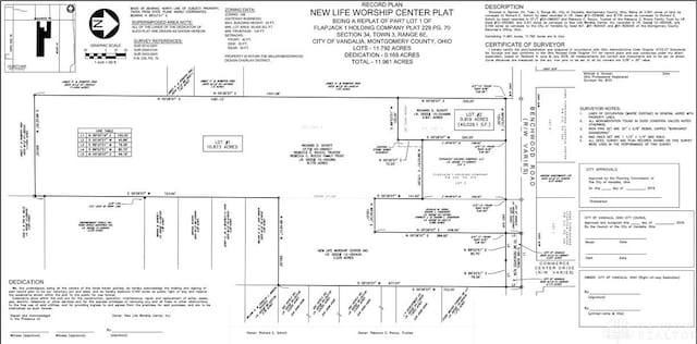 3320 Benchwood Rd, Dayton OH, 45414 land for sale