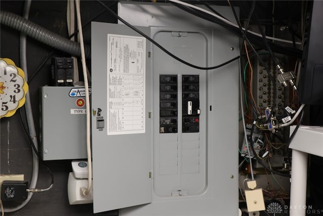 utilities featuring electric panel