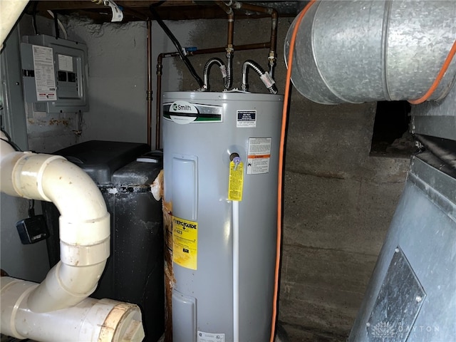 utilities with electric panel and water heater