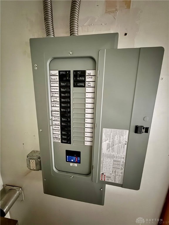 utility room with electric panel