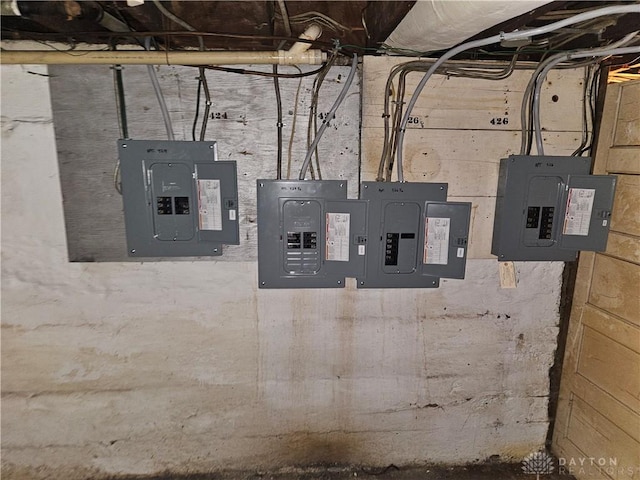 utility room with electric panel