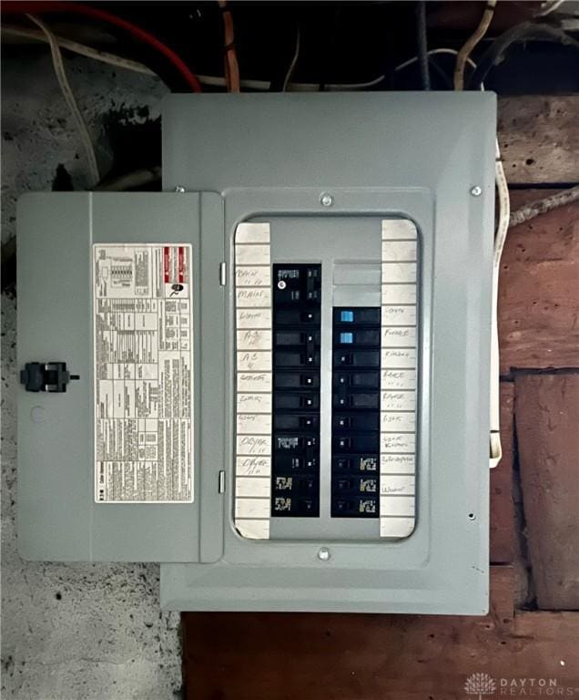 utilities featuring electric panel