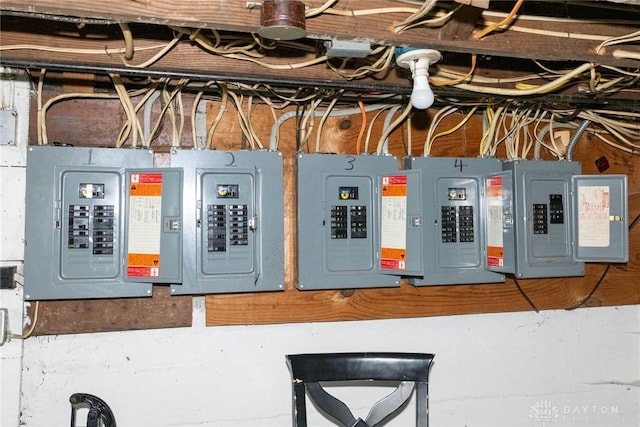 utilities featuring electric panel