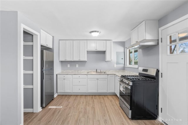 kitchen featuring sink, white cabinetry, electric panel, stainless steel appliances, and light hardwood / wood-style floors